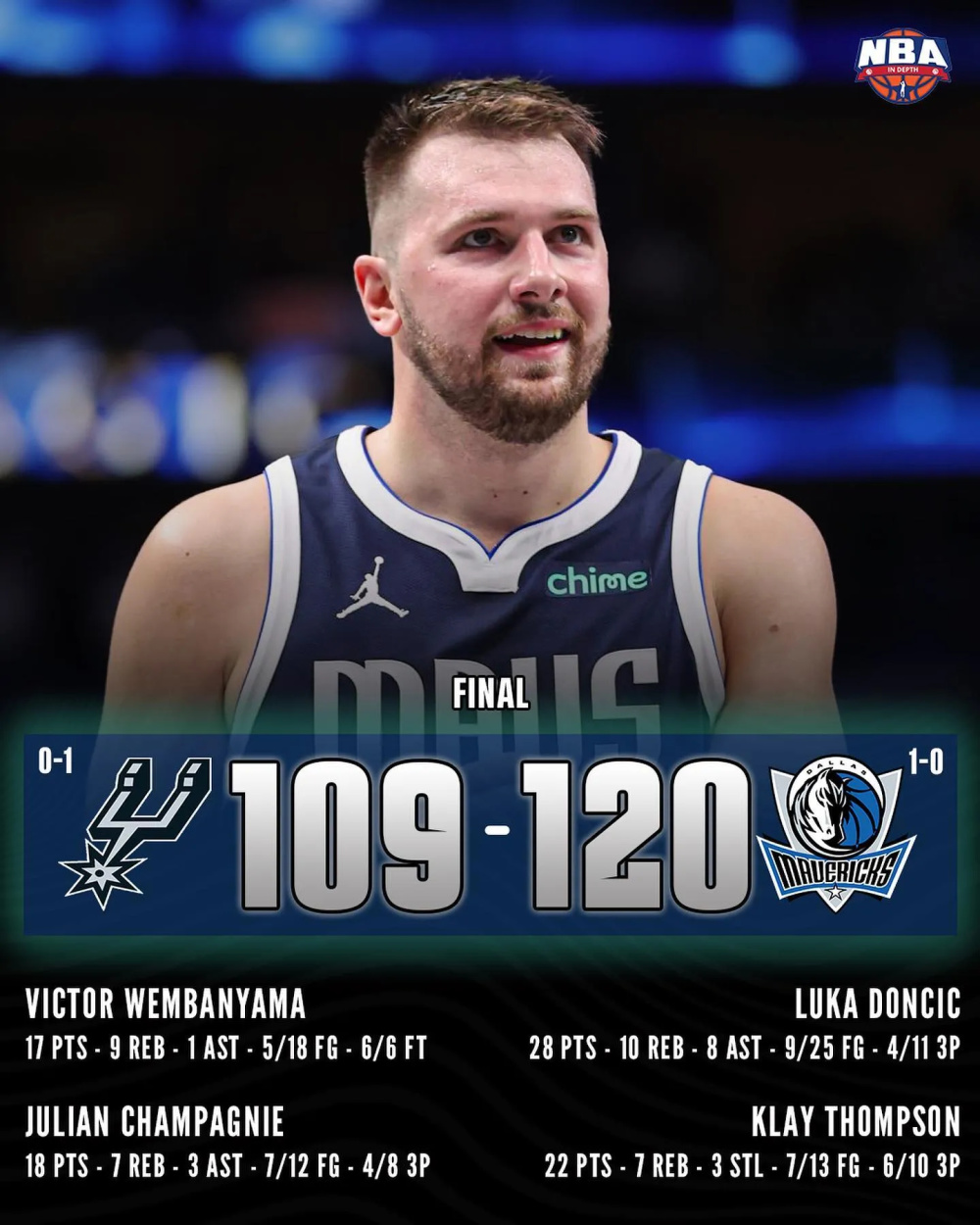 乐鱼app-包含窗口期圣安东尼奥马刺更衣室发声达拉斯独行侠窗口期再遭质疑，这一次真的成都蓉城围绕德甲调整名单的词条